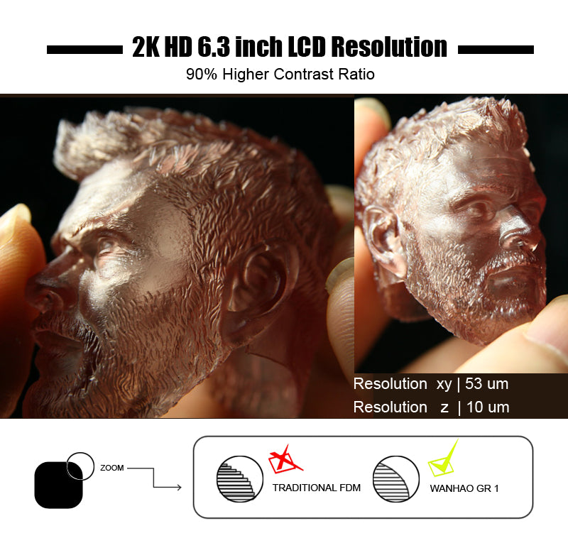 Wanhao NEW DLP 3D Printer GR1 GAOOSO REVOLUTION 1