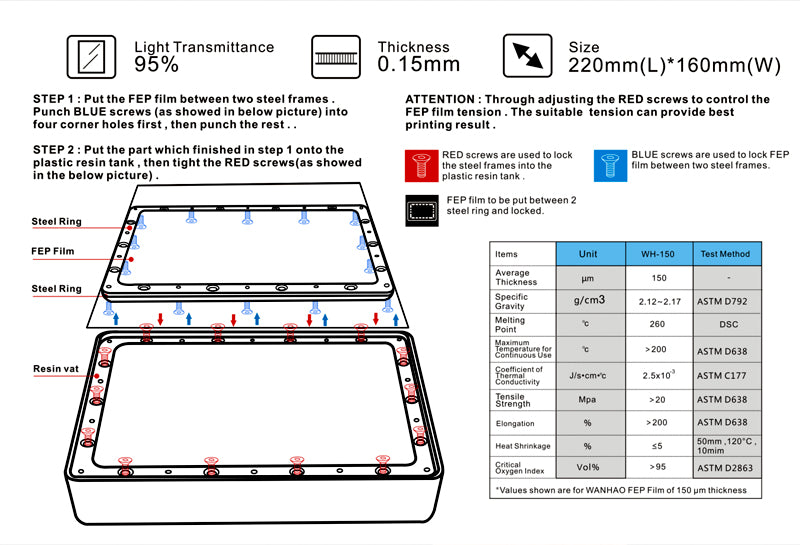 Duplicator D8 FEP Film; CGR FEP FILM; FEP Membrane