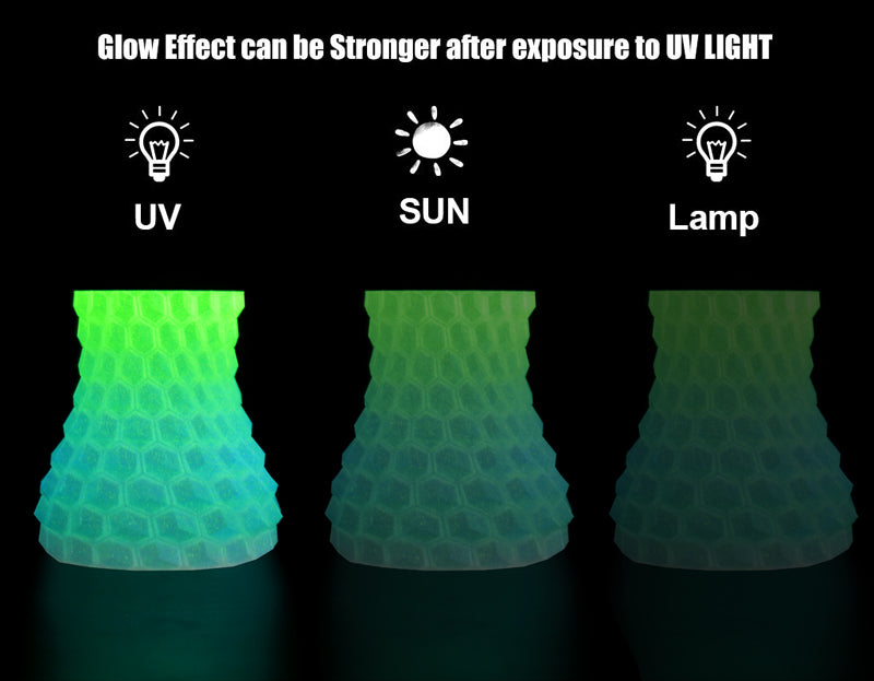 PLA Filament 1.75mm Luminous Rainbow